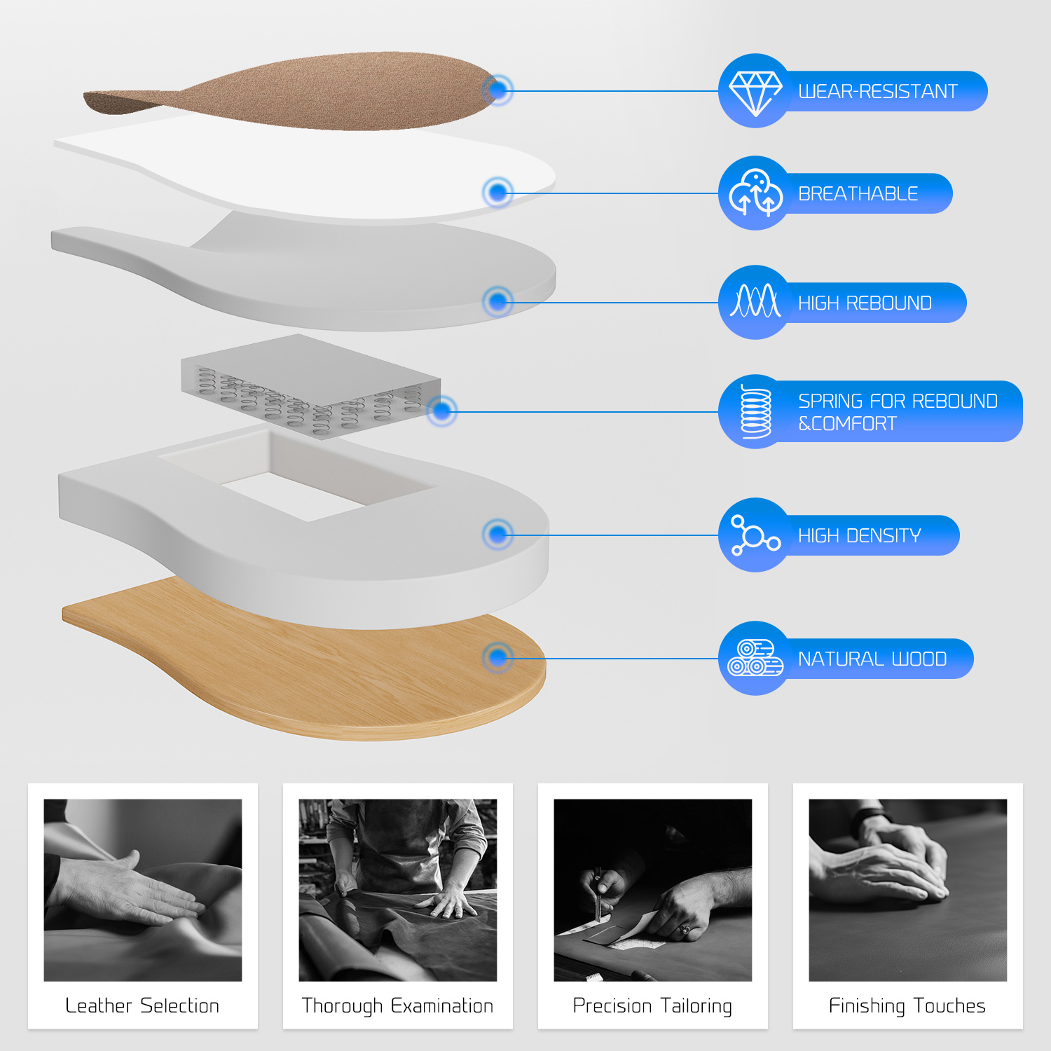 Ninecer Big and Tall Office Chair 400lb Wide Seat, Ergonomic High Back Leather Executive Desk Chair with Flip-up Arms, Computer Chair with Flip-up Arms, Brown - Image 2