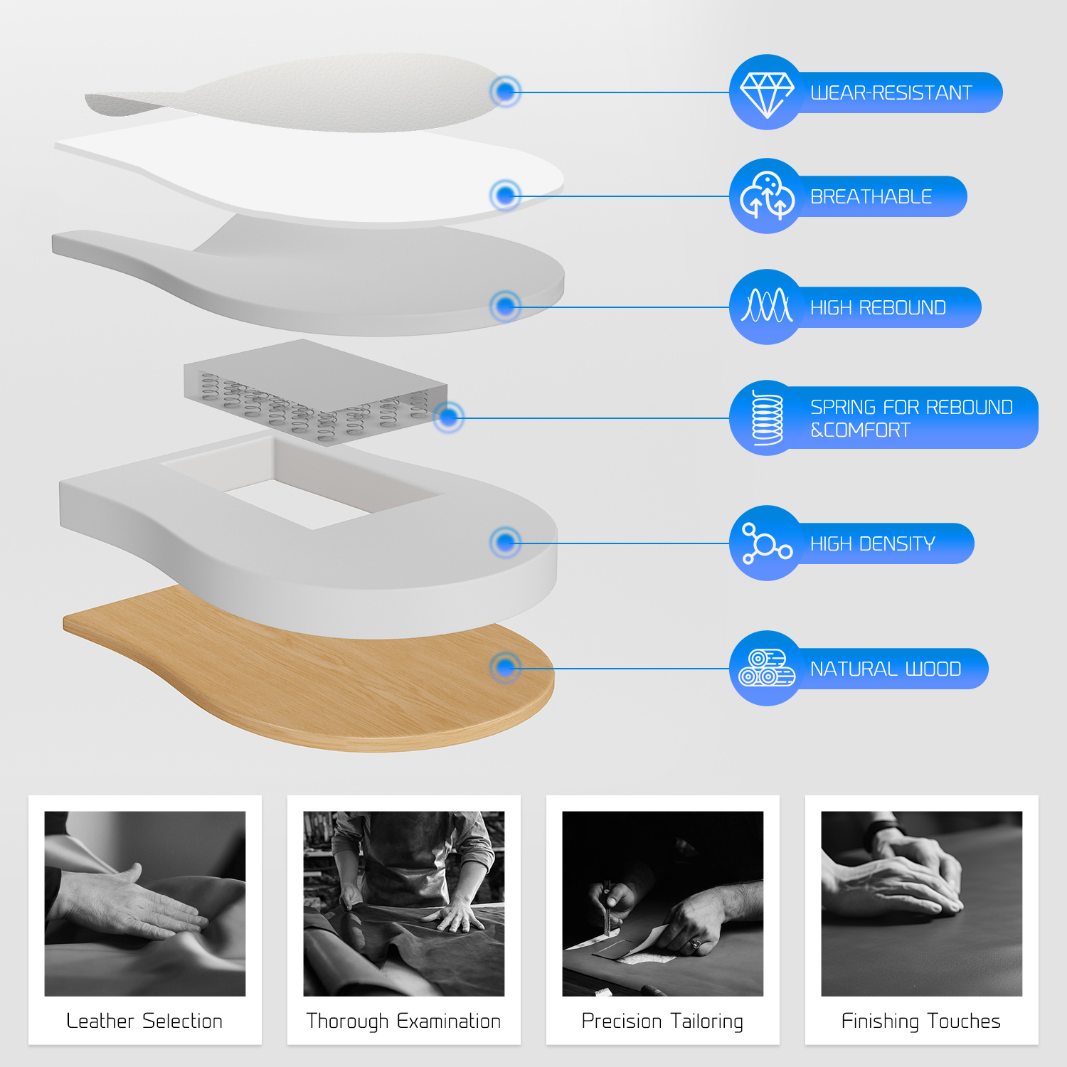 Ninecer Big and Tall Office Chair 400lb Wide Seat, Ergonomic High Back Leather Executive Desk Chair with Flip-up Arms, Computer Chair with Flip-up Arms, White - Image 9