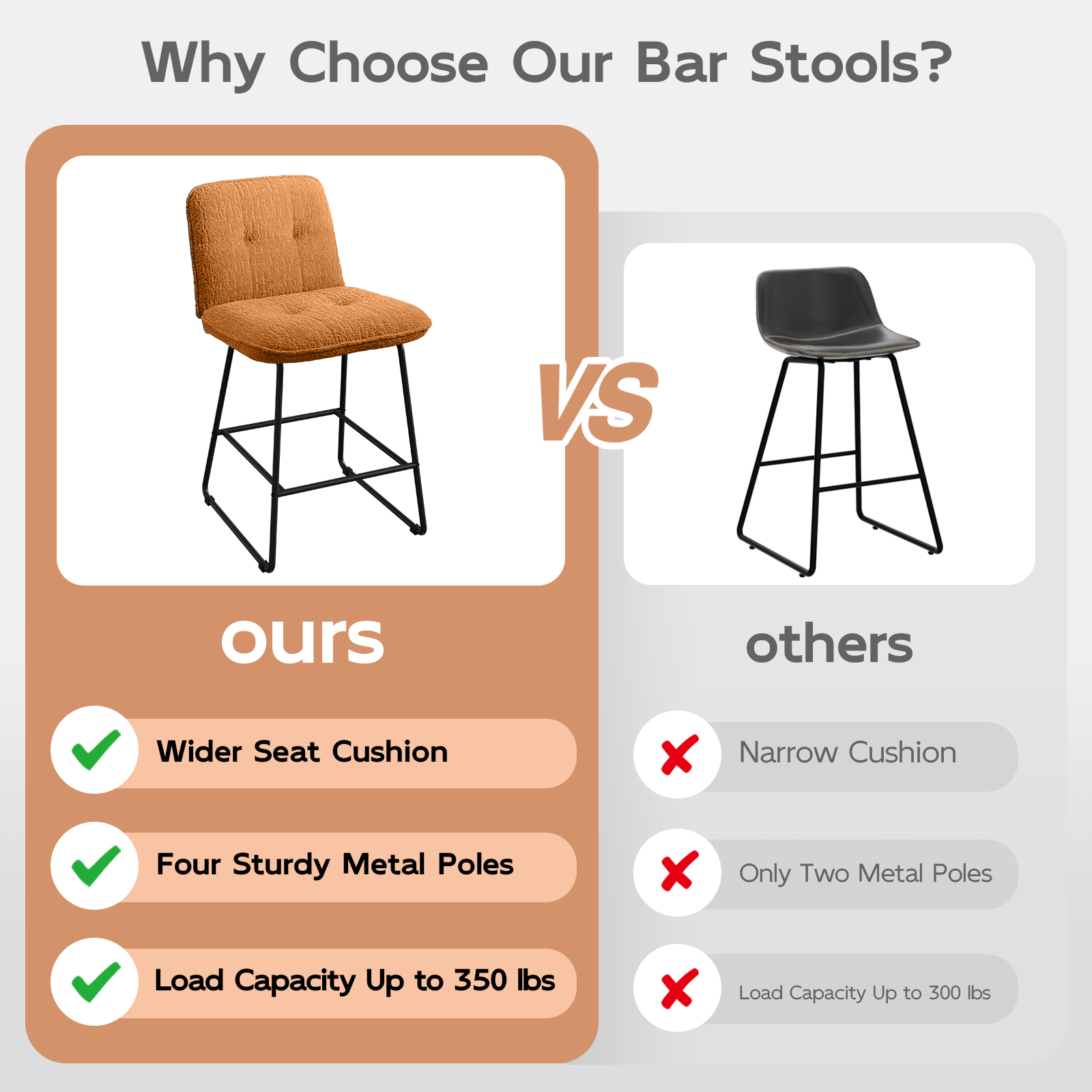 Ninecer Counter Height Bar Stools Set of 3, 26 Inch Upholstered Bar Stools with Low Back, Boucle Fabric Square Seat Bar Chairs with Metal Legs and Footrest, Bar Stools for Home Kitchen Bar, Brown - Image 8
